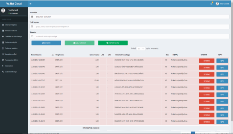 Ve.Net Cloud - popis transakcija.